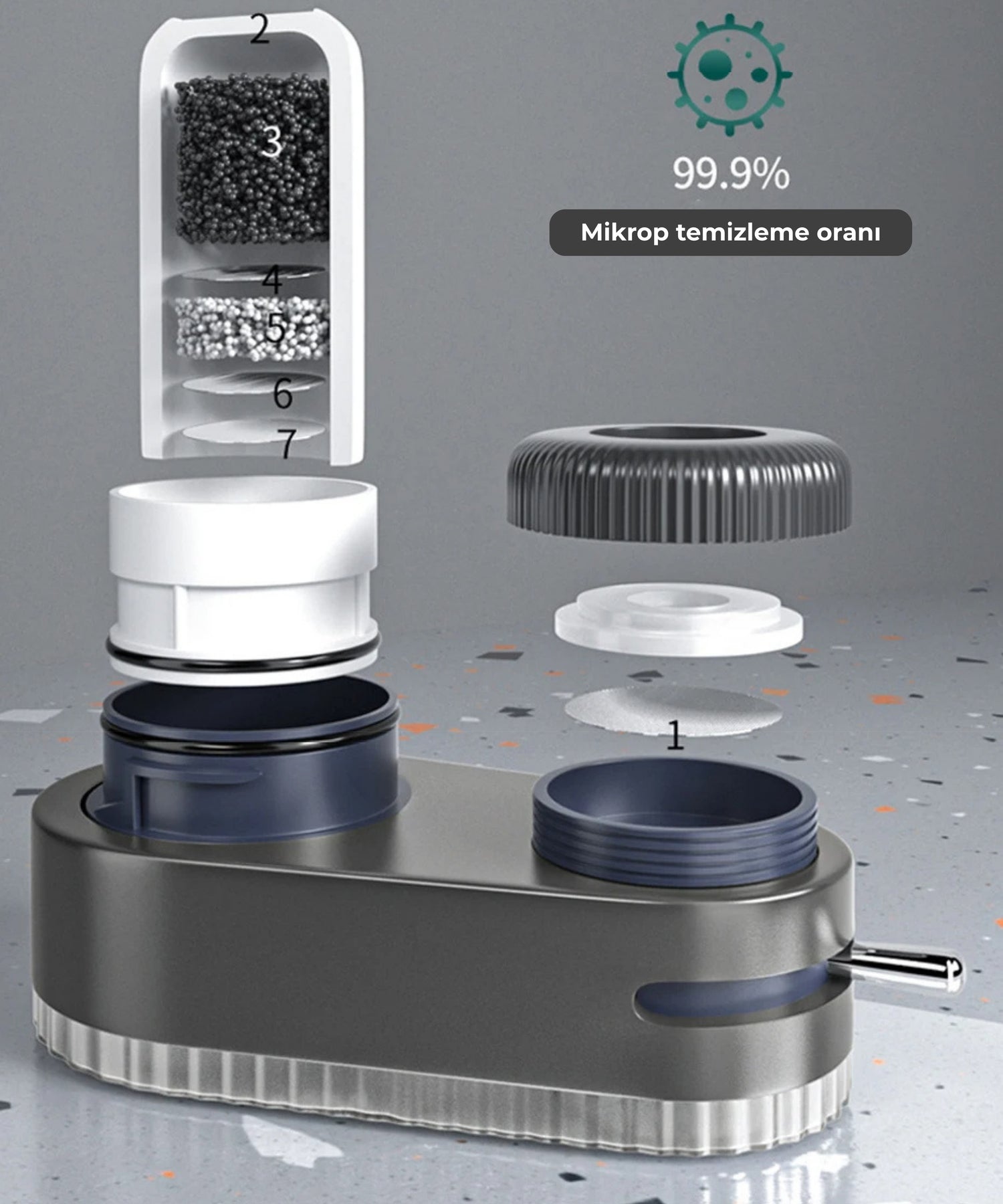 Mikrop temizleme oranı.jpg__PID:4c4c772f-4d7b-401f-8a53-c754d2aa590f